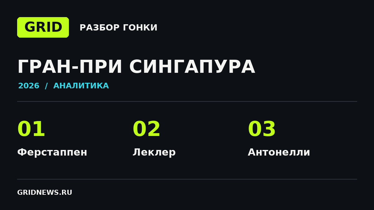 Гран-при Сингапура: разбор гонки GRID